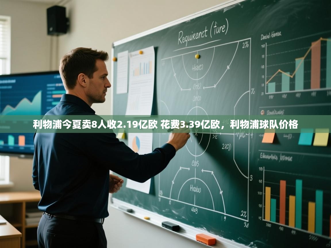 爱游戏体育官网-利物浦今夏卖8人收2.19亿欧 花费3.39亿欧，利物浦球队价格  第1张