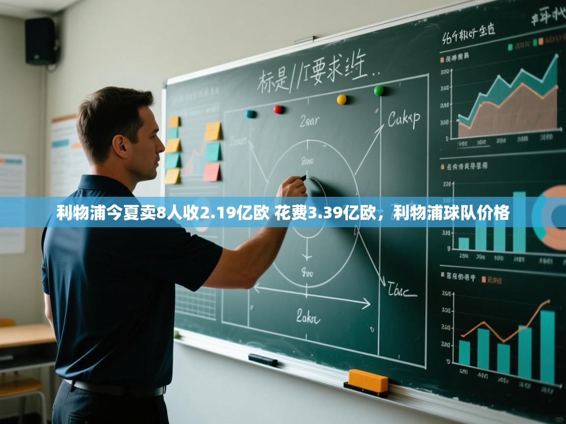 爱游戏体育官网-利物浦今夏卖8人收2.19亿欧 花费3.39亿欧，利物浦球队价格  第2张
