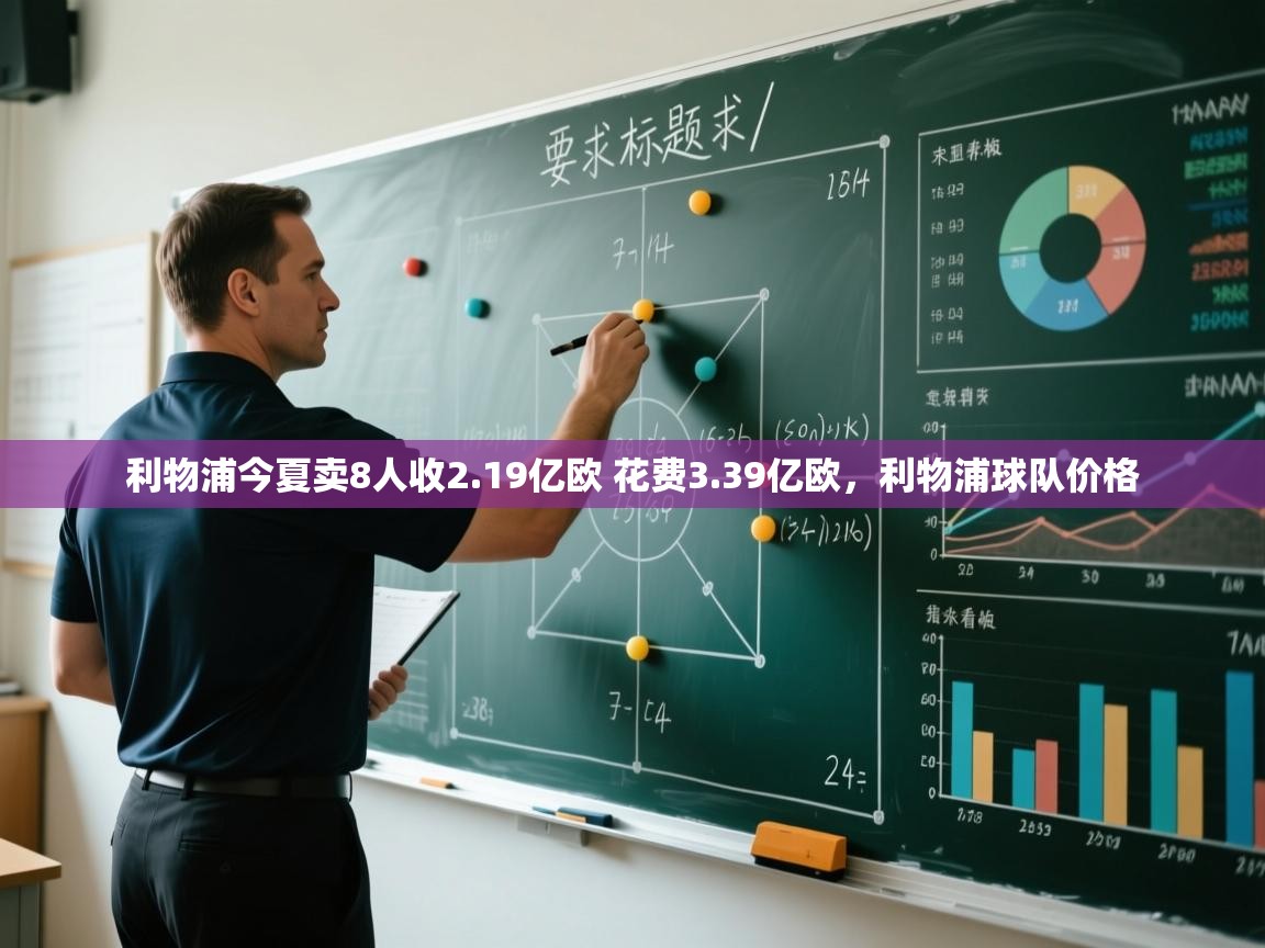 爱游戏体育官网-利物浦今夏卖8人收2.19亿欧 花费3.39亿欧，利物浦球队价格  第4张