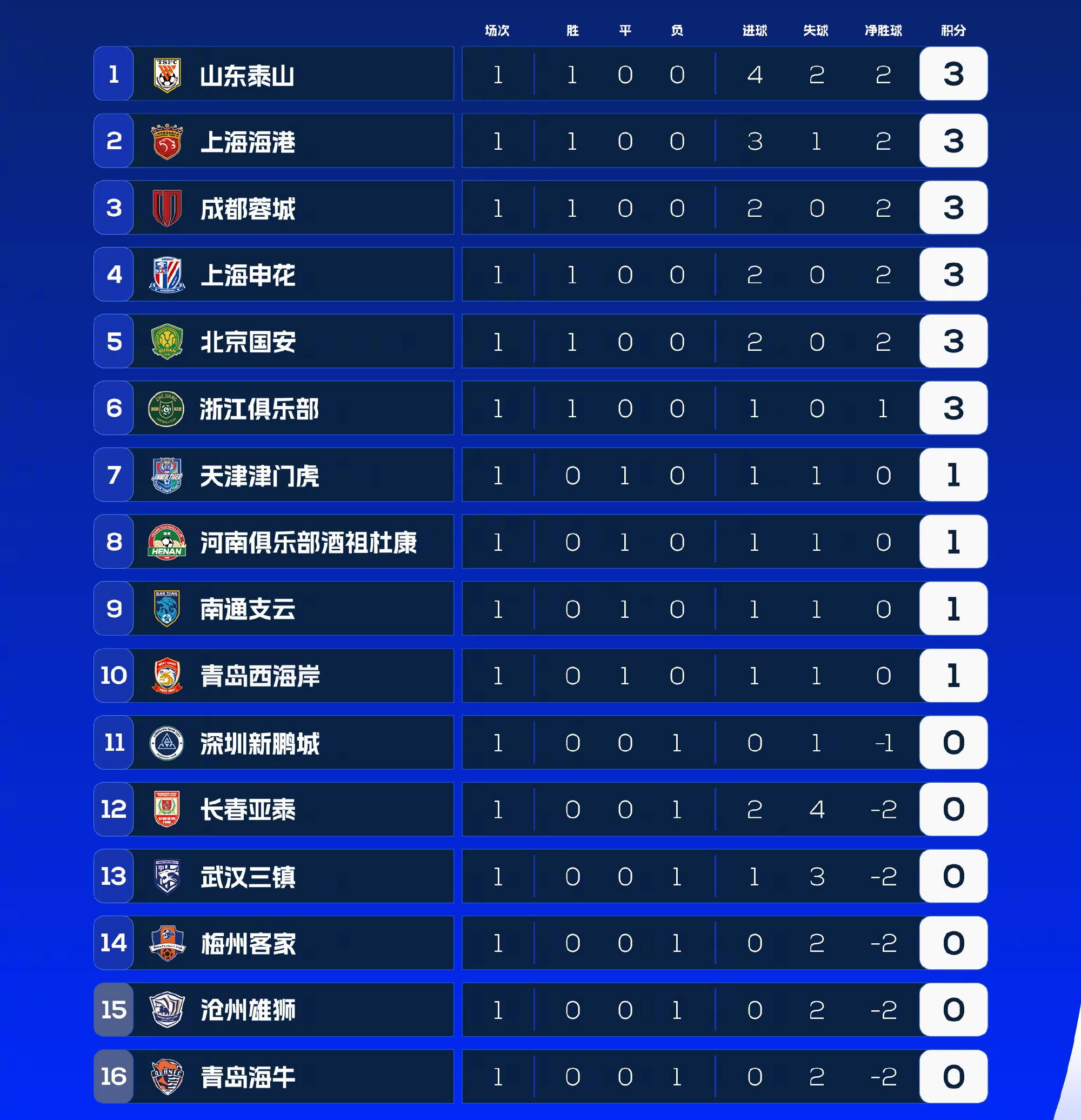 爱游戏官网网页版入口-关于尤文图斯客场逆转战胜对手，继续领跑积分榜的信息