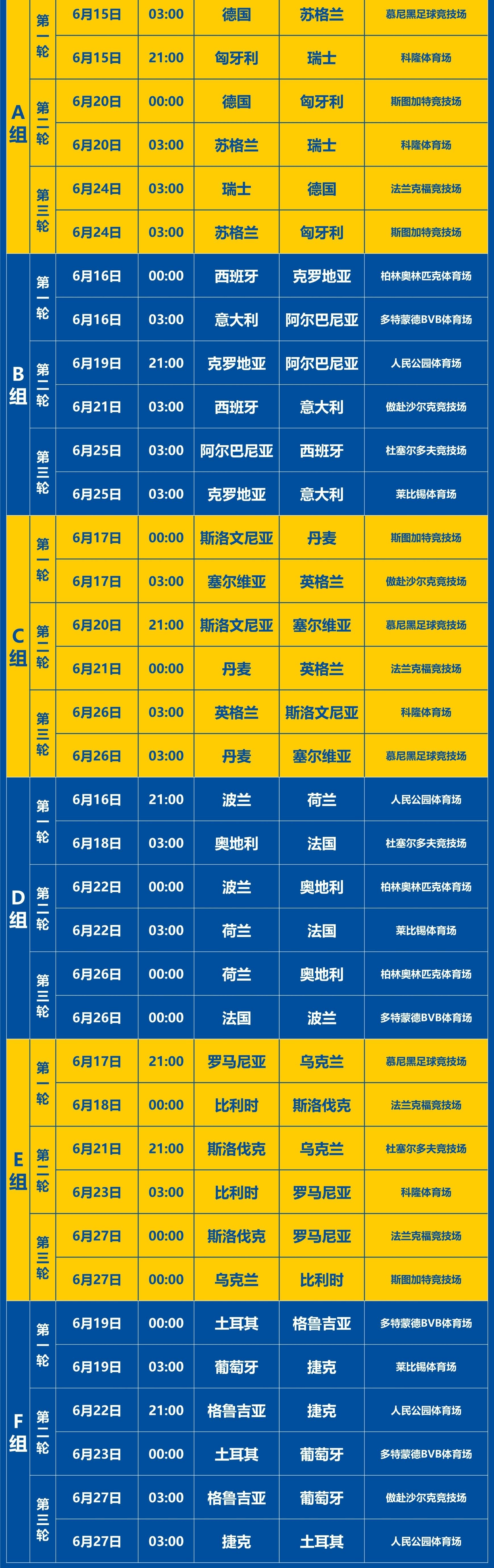 关于欧洲国家队赛事将于近日开赛，球员备战状况良好的信息